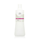 Wave It Neutraliser